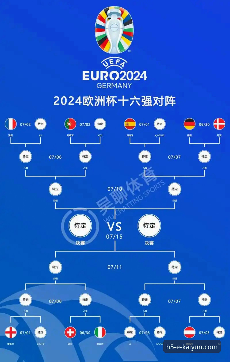 世预赛欧洲区终极决战复盘：掌握这几点，看懂强队为何翻车