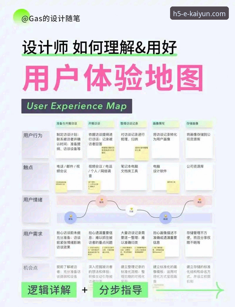 kaiyun体育平台移动端体验深度分析：从下载到使用的全面解析